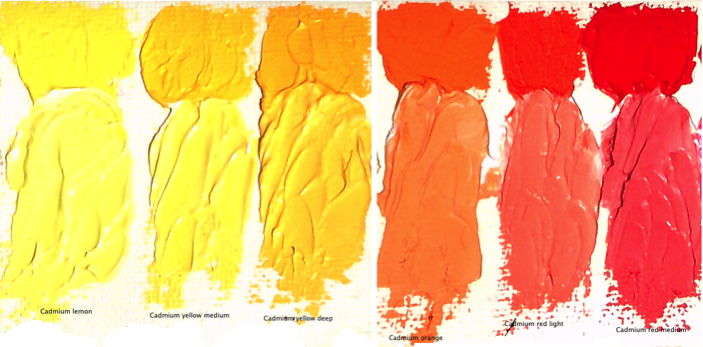Farby Olejne Williamsburg, Kolory kadmowe. Czyż nie są cudowne?'t they gorgeous?