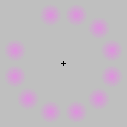 Lilac Chaser, a colour illusion. Gaze at the centre cross and the rotating gap in the dots appears to be a green dot. Watch one of the lilac dots and you will see that there is no green dot. TotoBaggins at the English language Wikipedia (GFDL or CC-BY-SA-3.0), from Wikimedia Commons.