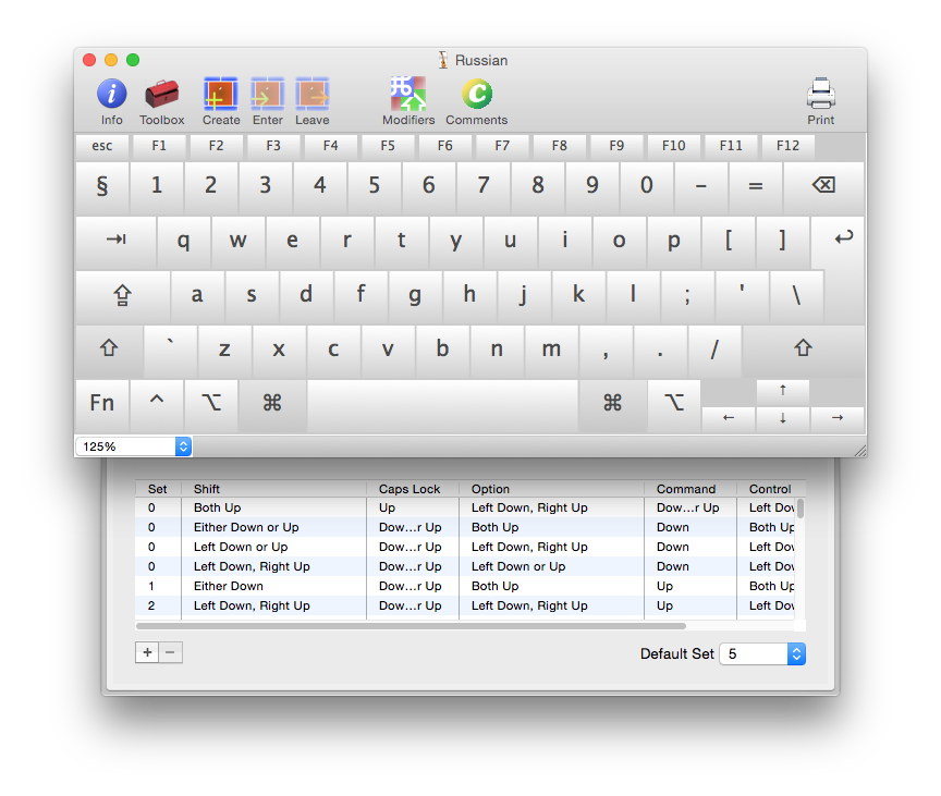 Ukelele lets you design your own custom Keyboard Layouts for different physical keyboards and languages.